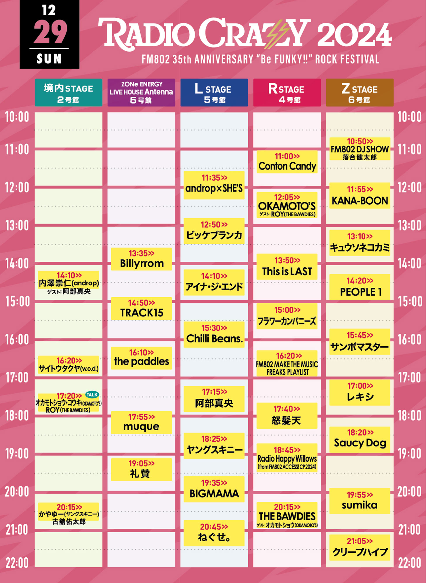 TIME TABLE［タイムテーブル］｜FM802 35th ANNIVERSARY“Be FUNKY