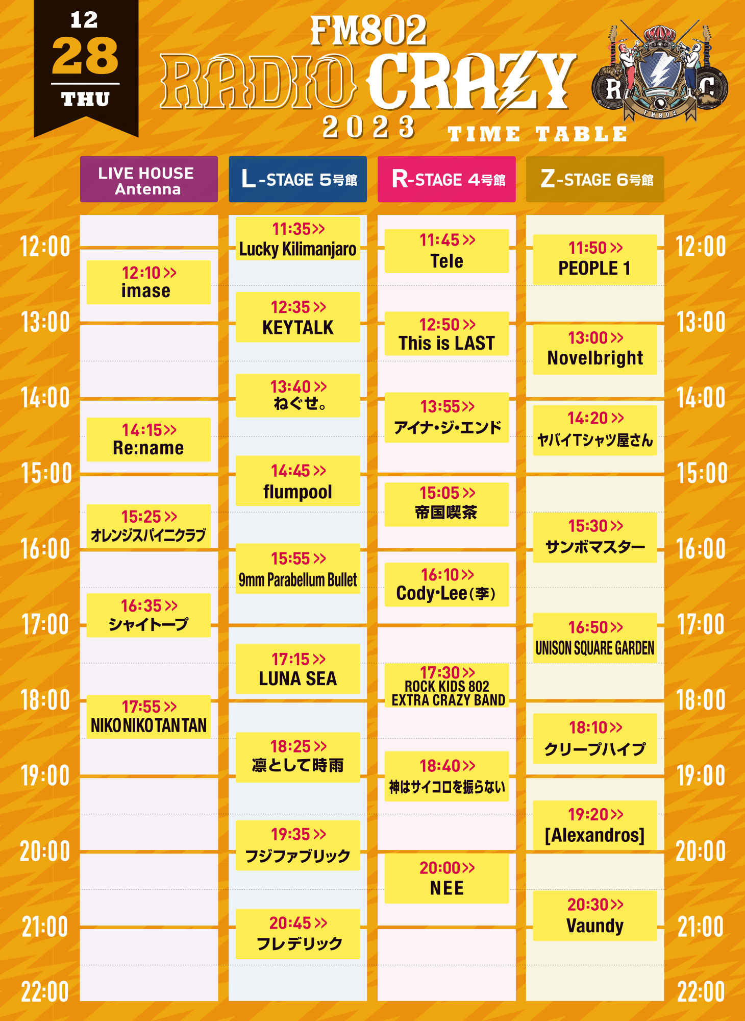 RADIO CRAZY TIME TABLE［28 THU］